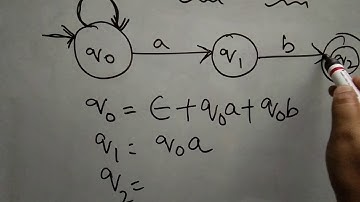 Conversion of NFA to Regular Expression using Arden