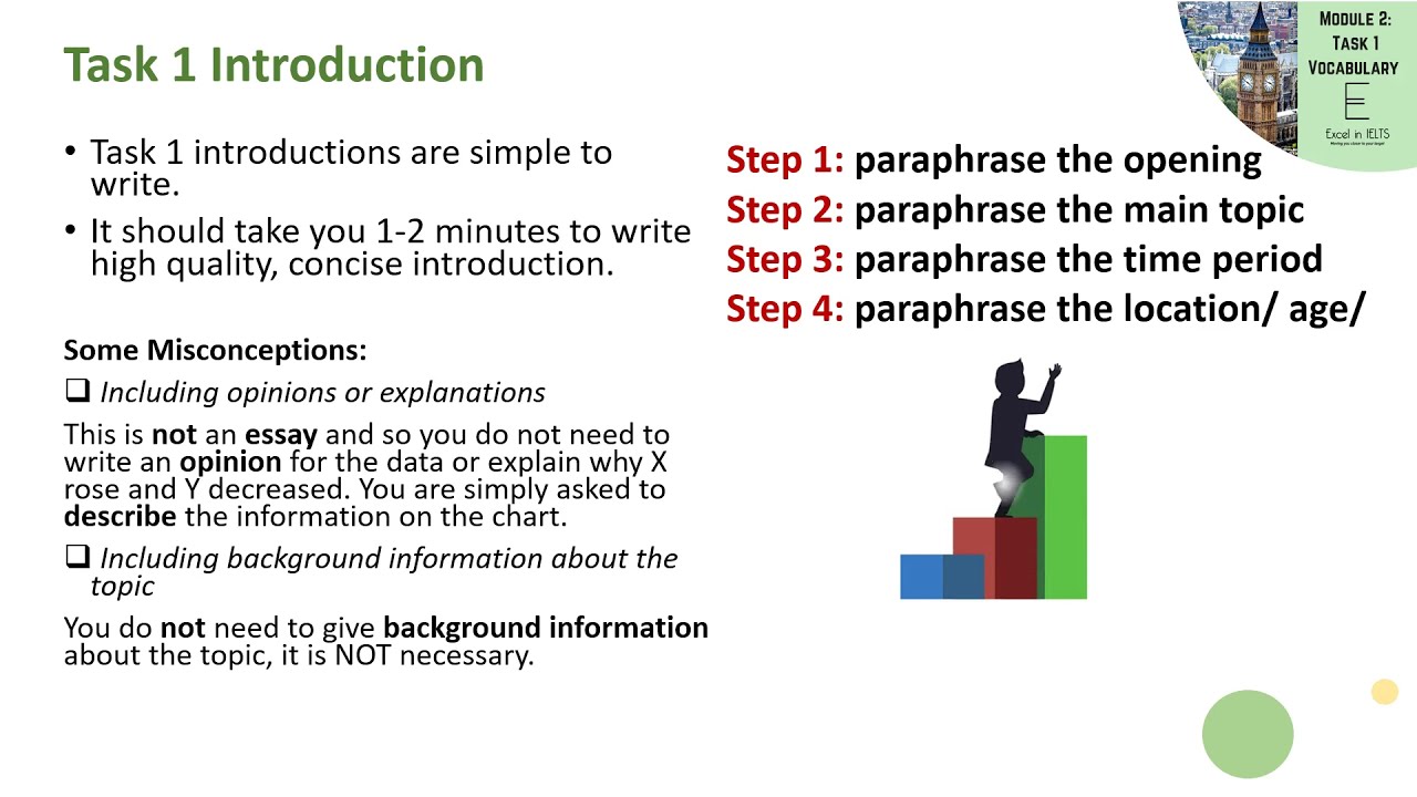 Ielts Writing Task 1 How To Write Introduction Youtube