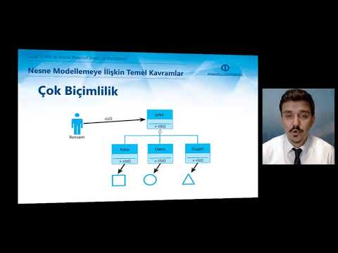 SİSTEM ANALİZİ VE TASARIMI - Ünite 7 Özet