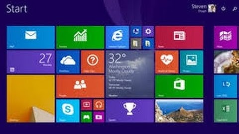 How to Add  Start Menu in Windows 8, get your start button back