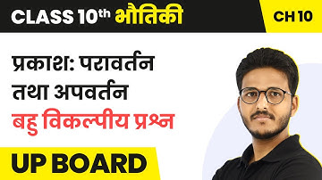 Light Reflection and Refraction - MCQs | Class 10 Physics Chapter 10 | State Boards