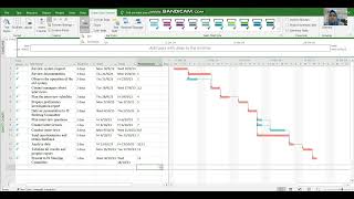 MICROSOFT PROJECT - GANTT & PERT CHART ACT3502 (S60159)