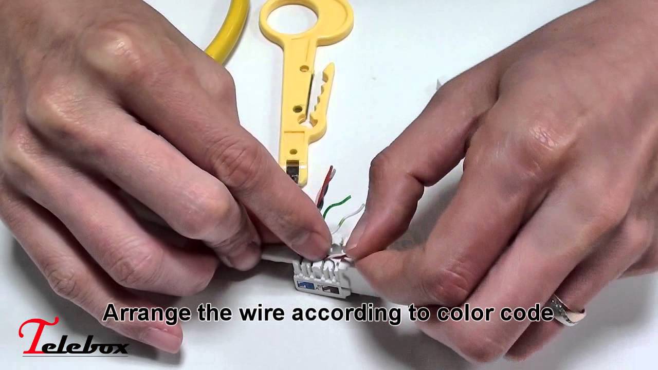 Cat.6 UTP 90° Punch Down Type Keystone Jack - How to Terminate - YouTube