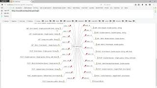 SQL Injection - LESS 13 - Post Data - Double Injection - Single Quotes - String - With Twist
