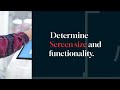 Interactive Display Solutions with Touch Screen Rental Riyadh