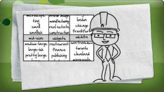 Sage ACT! 2011 - Practical Tips for Sales Managers and Reps