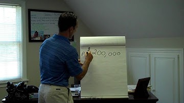 How to Flip a House With No Money Down - The 70% Rule