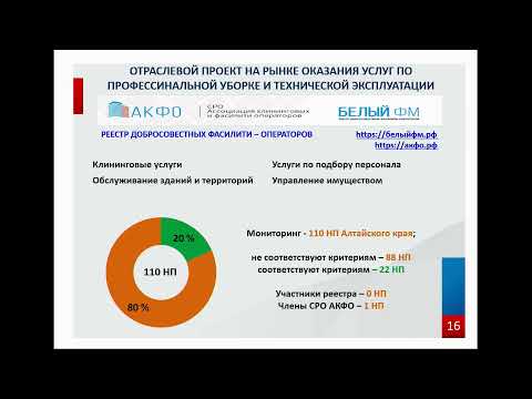 Применения риск-ориентированного подхода и современных аналитических инструментов в деятельности НО