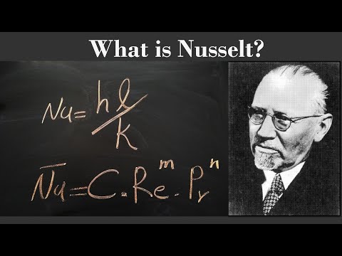 วีดีโอ: หมายเลข Biot และหมายเลข Nusselt แตกต่างกันอย่างไร