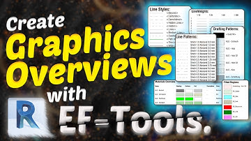 Generate Graphics overviews in Autodesk Revit (LineStyles, Patterns, Materials...) [EF-Tools]