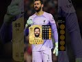 Rating Alisson Becker 🇧🇷 #football #edit #alisson #brasil #liverpool Mp3 Song