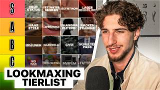 Die ULTIMATIVE LOOKSMAXXING Tier List (2026)