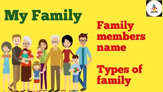 My Family Class 1 EVS | Learn Family Members' Names | My Family in Hindi and English @kidzstudyzo...