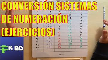 Conversión de CUALQUIER Sistema de Numeración - Electrónica Digital