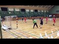 米子北高等学校　ハンドボール部