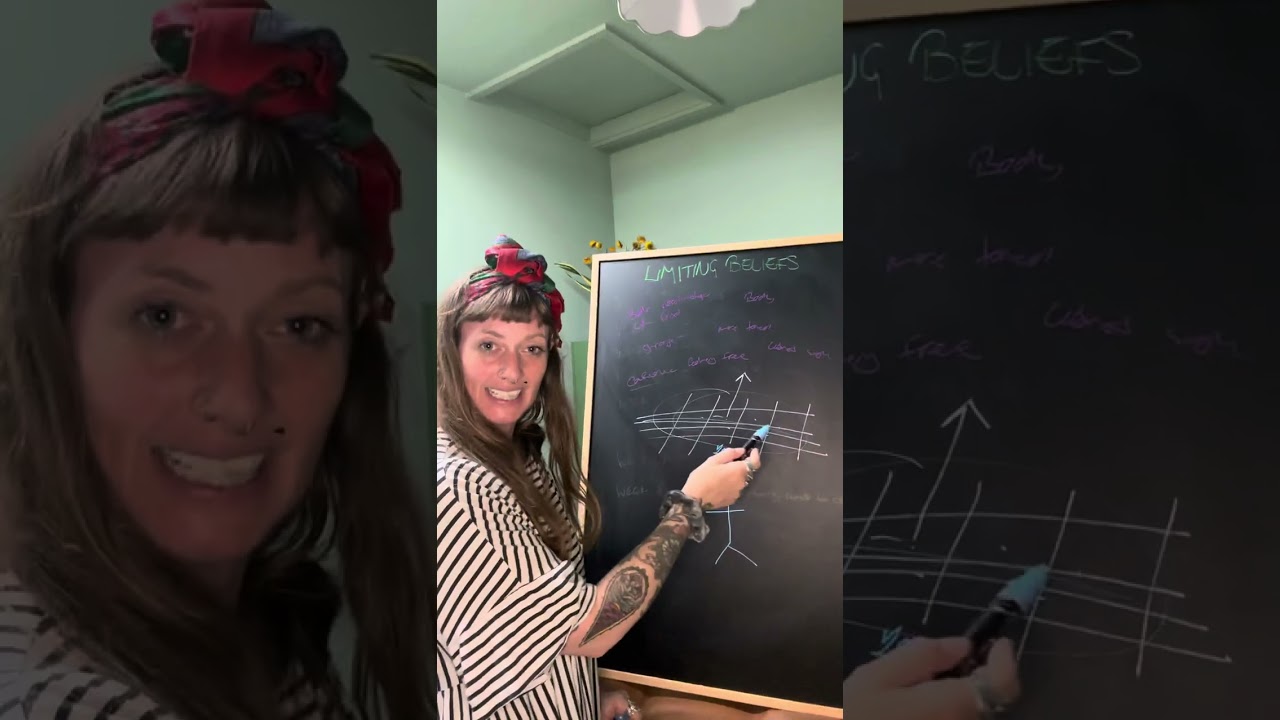 How Limiting Beliefs Hold You Back (and How to Break Free)