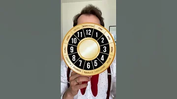 😱😱😱УГАДАЮ ТВОЙ ЗНАК ЗОДИАКА 😱😱😱 Ахахахах, на самом деле не угадаю 😁