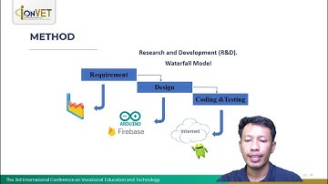 68_Iconvet2020_Idhar