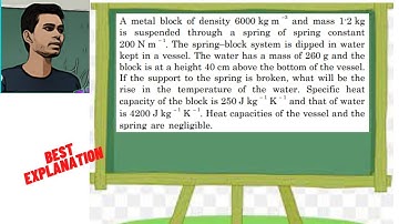 A metal block of density 6000 kg m −3 and mass 1.2 kg is suspended through a spring of spring