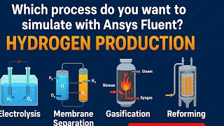 Hydrogen Production Methods Explained | From Basics to Simulation