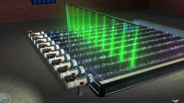 Full-Scale Optimization HD