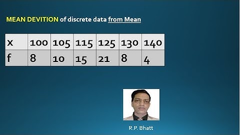 Mean Deviation of discrete data from Mean ||MD from Mean ||statistics || Grade 9 ||O. mathematics