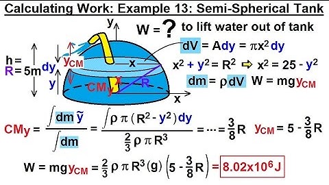 Calculus 2: Applications - Calculating Work (14 of 16) Cal. Work Ex. 12: 1/2-Spherical Tank: 2