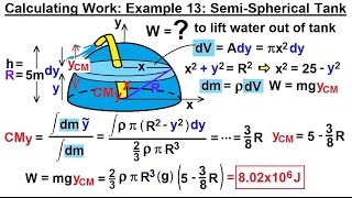 Calculus 2: Applications - Calculating Work (14 of 16) Cal. Work Ex. 12: 1/2-Spherical Tank: 2