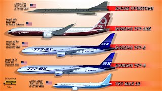 10 Upcoming Passenger Aircraft Of The World (2022)