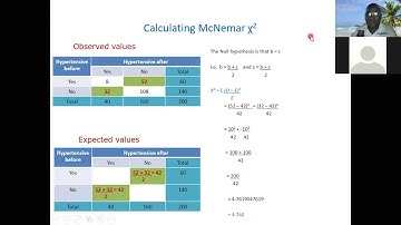 McNemar & McNemar Bowker 2