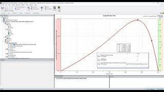 3PH Induction Motor Design with Ansys RMxprt and Maxwell