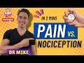 Pain vs nociception  in 2 minutes