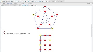 Quelques algorithmes de graphes programmés en MAPLE©