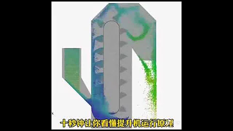 What is the bucket elevator?