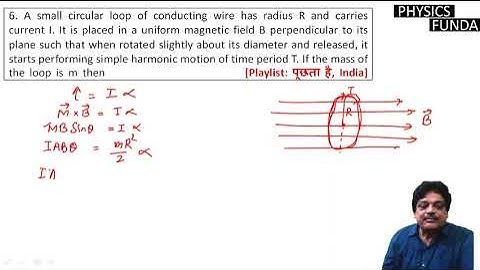 A small circular loop of conducting wire has radius R and carries current I. It is placed in a uni