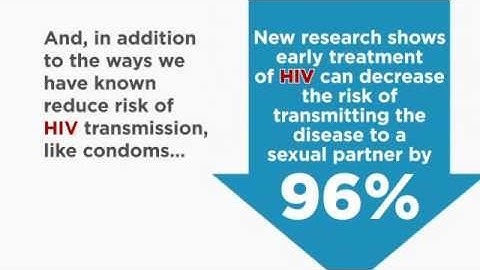 AIDSVu - Understand HIV Where You Live