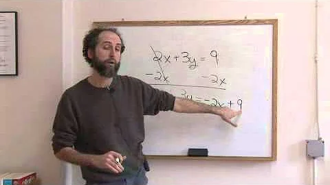 How to Solve a Linear Function