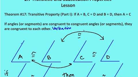 2.7 Transitive and Substitution Properties (Lesson and Practice)