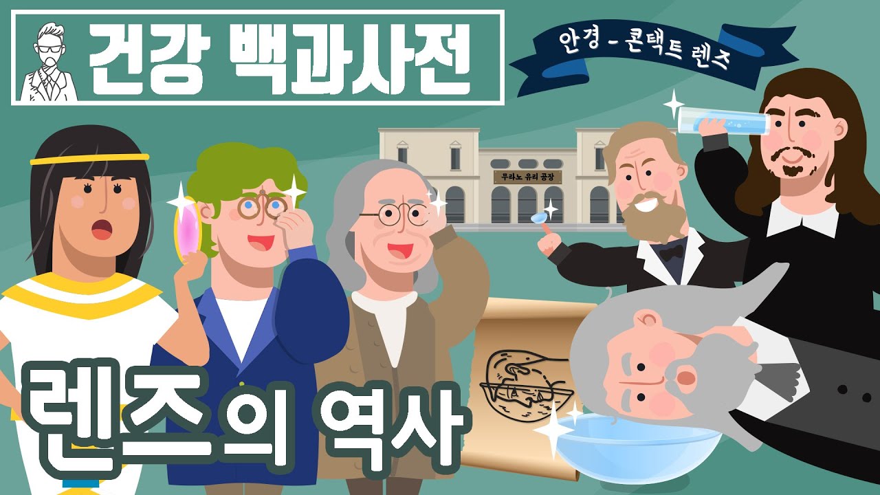 당신이 몰랐던 렌즈(Lens)의 역사