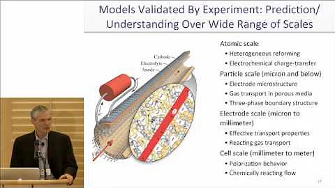 Scott Barnett - A novel solid oxide flow battery u...