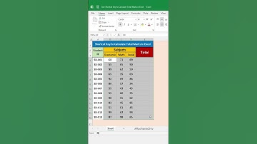Use Shortcut Keys For Sum Fourmula #excelformula #exceltips 🙏