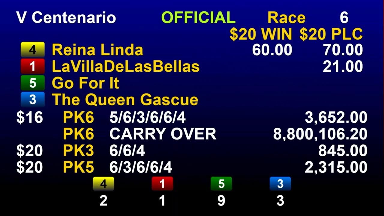 Transmisión, Hipódromo V Centenario YouTube