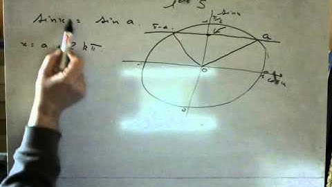 équation trigonométrique cours de 1 ere S