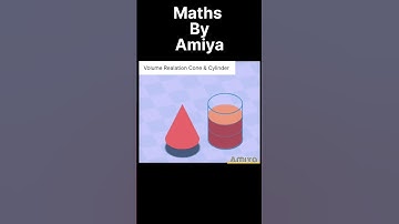 Quick Mensuration Tips, Volume of Cone  vs Cylinder: CAT XAT IMPMAT SSCCGL BANK-PO