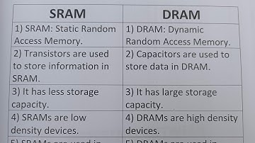 Difference Between SRAM And DRAM?-Class Series