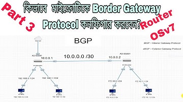 38 BGP Mikrotik Configuration Router OSv7 Part 3