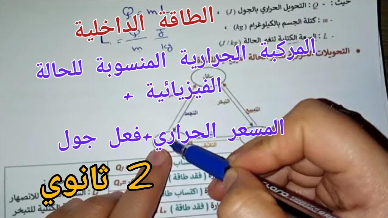 #الطاقة_الداخلية(المركبة المنسوبة للحالة الفيزيائية+ المسعر الحراري+فعل جول) للسنة 2 ثانوي