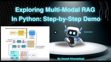 Exploring Multi-Modal RAG  In Python - Step by Step Demo