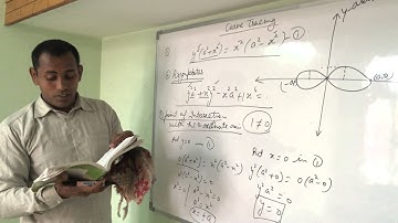Mathematics- Curve Tracing- Simplest method to solve