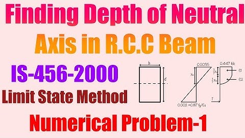 Finding Depth of Neutral Axis in Single Reinforcement RCC Beam